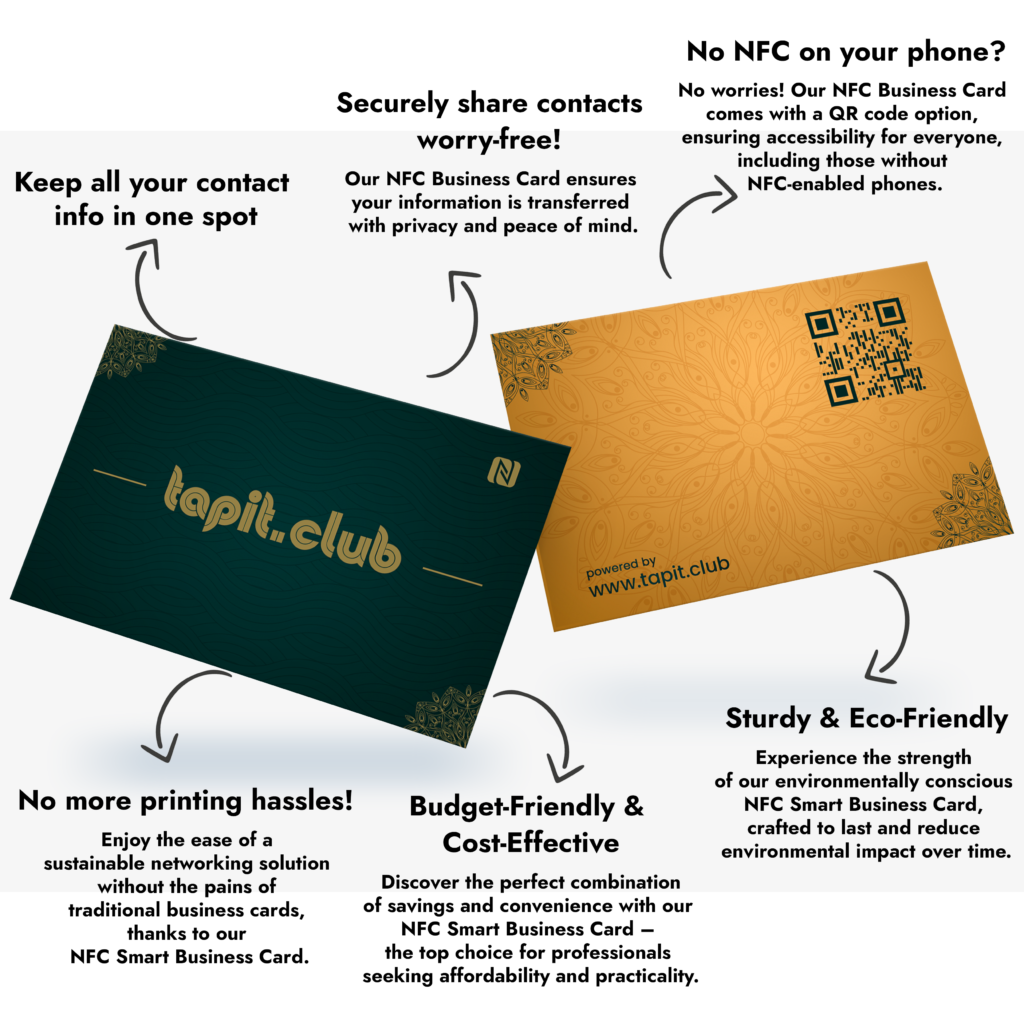 NFC Business Card - Tapit.club - NFC Business Cards - Customisable NFC Cards - azsgoldgreen001 tapit.club features mckup2